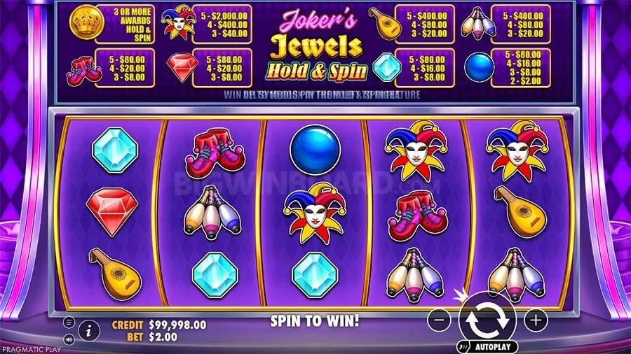 Maximizing Your Slot Wins